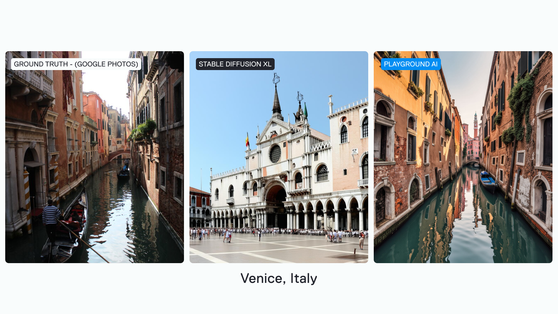 Comparative Analysis of Venice, Italy